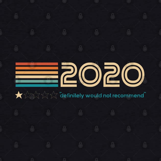 2020 review 1 of 5 stars, definitely do not recommend (funny joke retro vintage distressed style) by acatalepsys 